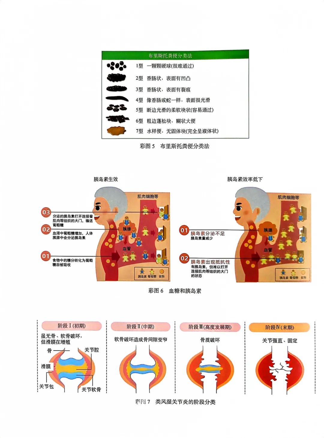 nursing-care-for-the-elderly-advanced-has-been-officially-published